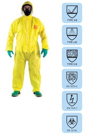 Bộ quần áo chịu hóa chất Microgard- Anphatec 3000